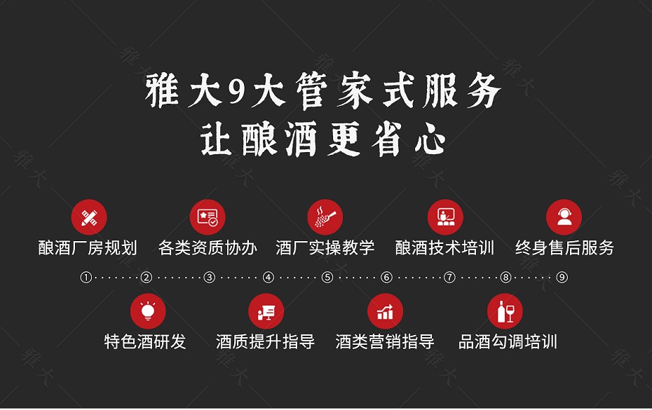 多功能新型釀酒設(shè)備_16 多功能新型釀酒設(shè)備_16
