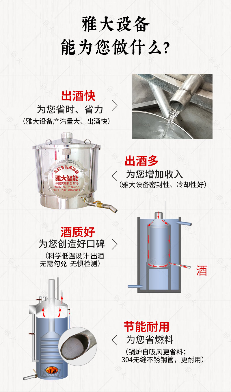 大型釀酒設(shè)備_06 大型釀酒設(shè)備_06