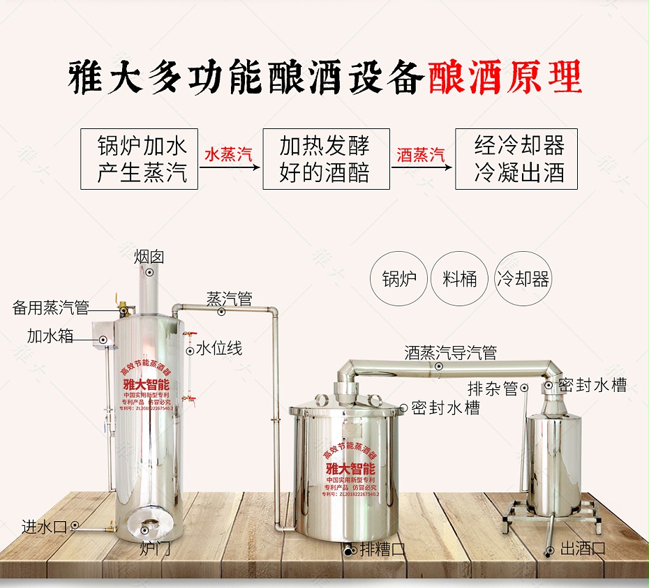 多功能新型釀酒設(shè)備_07 多功能新型釀酒設(shè)備_07