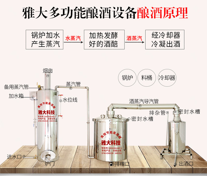 4.16多原料釀酒，用什么樣的釀酒設備好