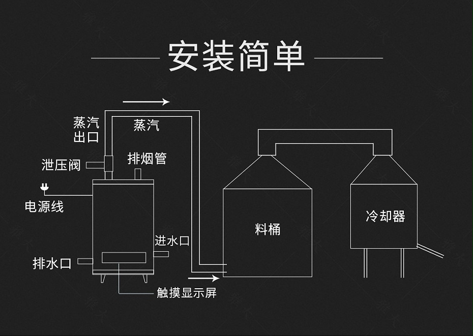 燃氣設備手機端_13 燃氣設備手機端_13