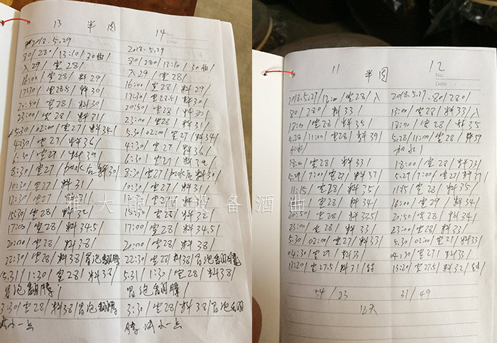 每一次都認(rèn)真做筆記，記錄釀酒全過程