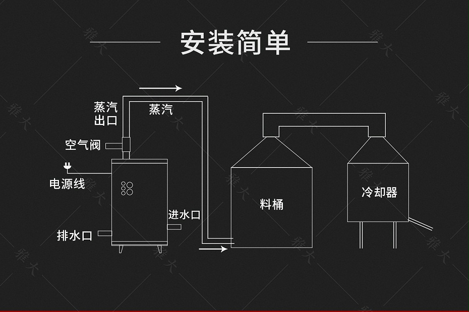 電設(shè)備pc_12 電設(shè)備pc_12